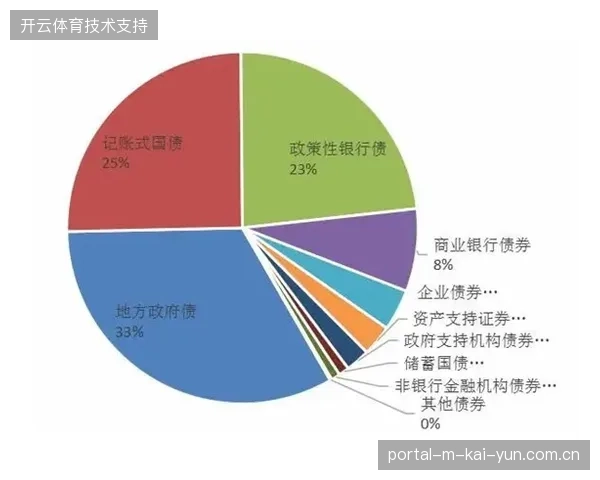 赛事内容资产深度加工能力将成为明年体育服务市场竞争的分水岭